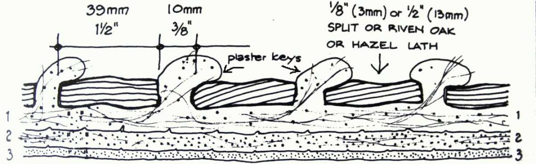 How To Tell If Your Lath & Plaster Ceiling Needs To Come Down ⋆ ...