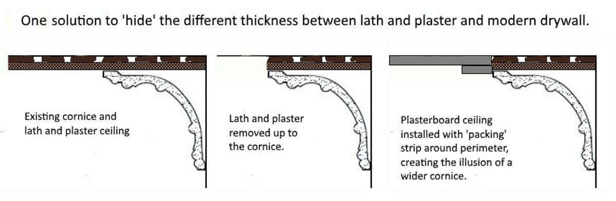 removing-a-lath-and-plaster-ceiling-without-removing-the-cornice-or