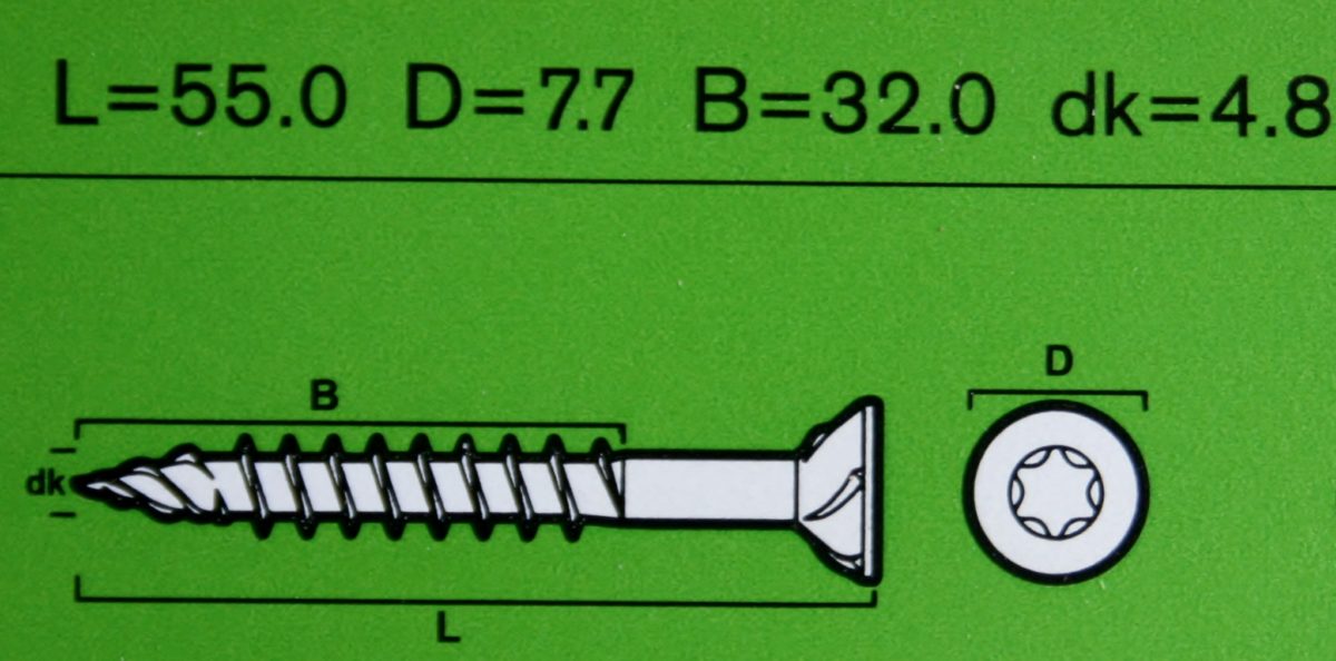Metric wood screw dimensions explained ⋆